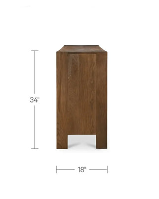 ROLAND TRIMETRIC SIDEBOARD